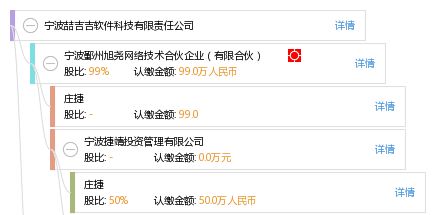 寧波喆吉吉軟件與錦喆科技 雙品牌齊飛，賦能數智未來